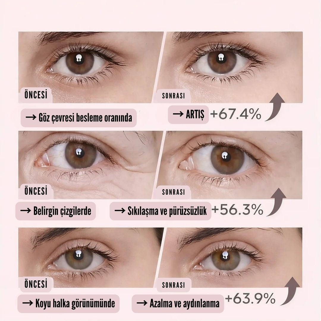 Biyokolajen & C Vitamini Göz Maskesi
