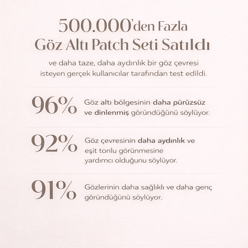 Biyokolajen & C Vitamini Göz Maskesi